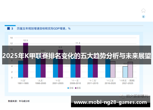 2025年K甲联赛排名变化的五大趋势分析与未来展望