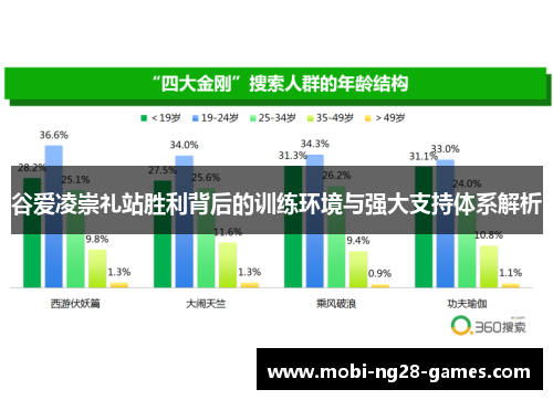 谷爱凌崇礼站胜利背后的训练环境与强大支持体系解析