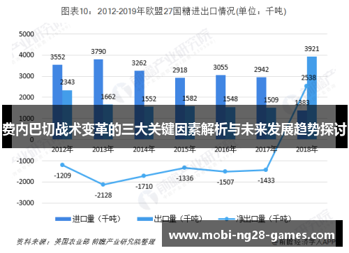 费内巴切战术变革的三大关键因素解析与未来发展趋势探讨
