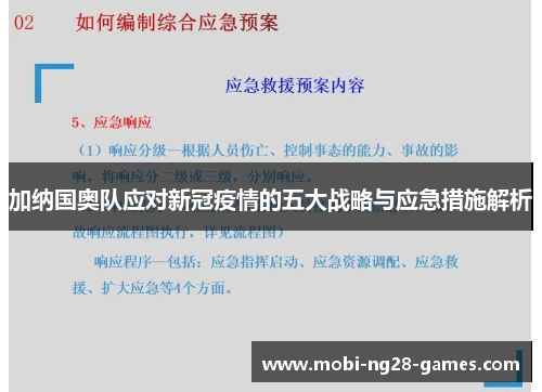 加纳国奥队应对新冠疫情的五大战略与应急措施解析