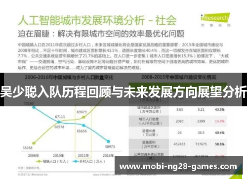 吴少聪入队历程回顾与未来发展方向展望分析