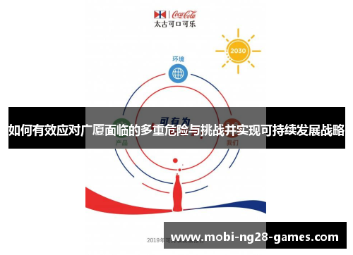 如何有效应对广厦面临的多重危险与挑战并实现可持续发展战略