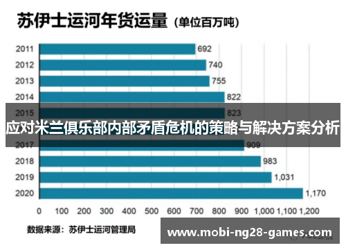 应对米兰俱乐部内部矛盾危机的策略与解决方案分析