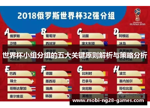 世界杯小组分组的五大关键原则解析与策略分析