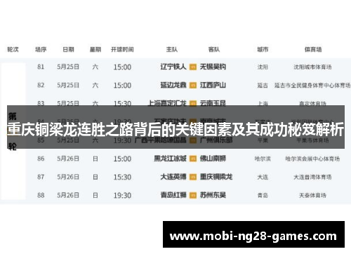 重庆铜梁龙连胜之路背后的关键因素及其成功秘笈解析