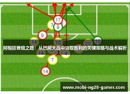 阿根廷晋级之路：从巴阿大战中汲取胜利的关键策略与战术解析