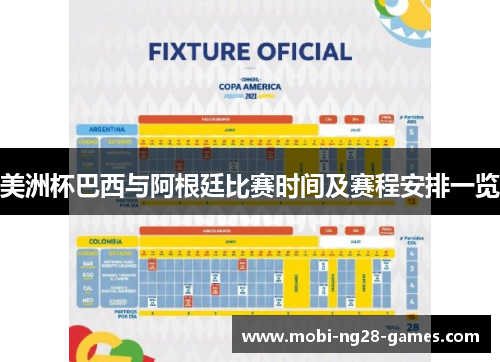 美洲杯巴西与阿根廷比赛时间及赛程安排一览