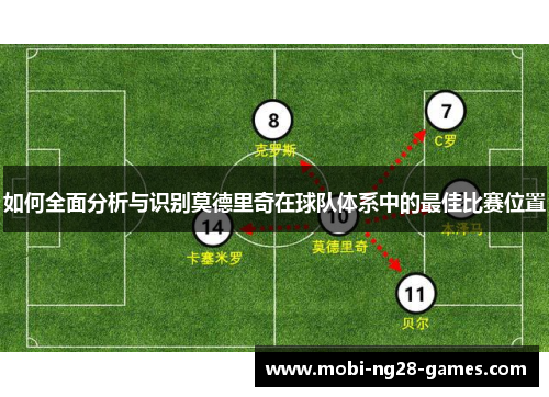 如何全面分析与识别莫德里奇在球队体系中的最佳比赛位置
