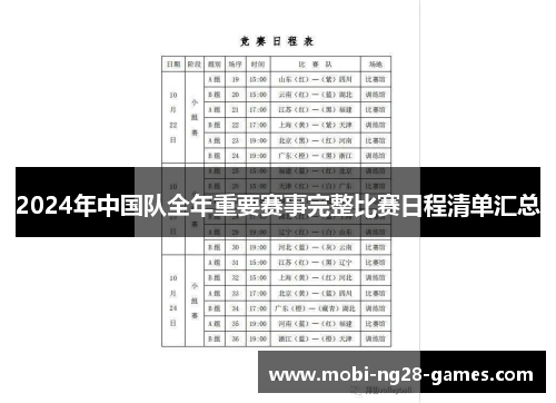2024年中国队全年重要赛事完整比赛日程清单汇总
