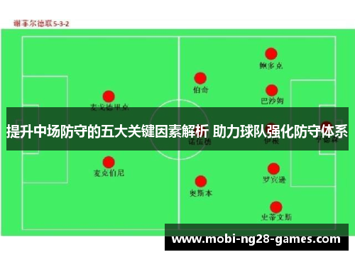 提升中场防守的五大关键因素解析 助力球队强化防守体系 提升中场防守的五大关键因素解析 助力球队强化防守体系