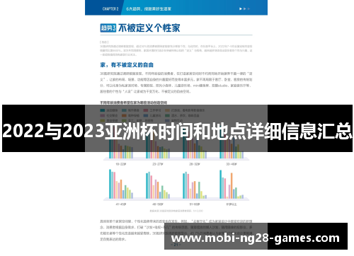 2022与2023亚洲杯时间和地点详细信息汇总 2022与2023亚洲杯时间和地点详细信息汇总