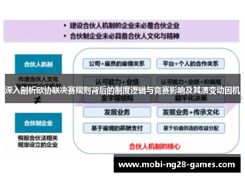 深入剖析欧协联决赛规则背后的制度逻辑与竞赛影响及其演变动因机 深入剖析欧协联决赛规则背后的制度逻辑与竞赛影响及其演变动因机