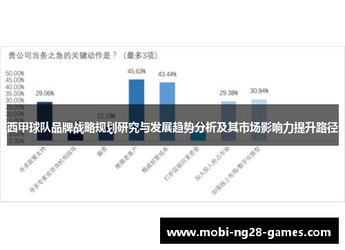 西甲球队品牌战略规划研究与发展趋势分析及其市场影响力提升路径