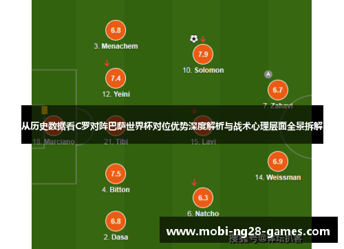 从历史数据看C罗对阵巴萨世界杯对位优势深度解析与战术心理层面全景拆解