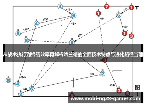 从战术执行到终结效率再解析哈兰德的全面技术特点与进化路径当前