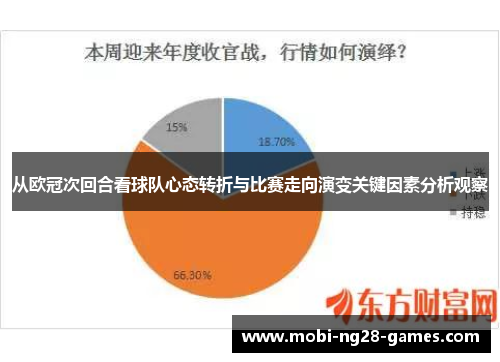 从欧冠次回合看球队心态转折与比赛走向演变关键因素分析观察