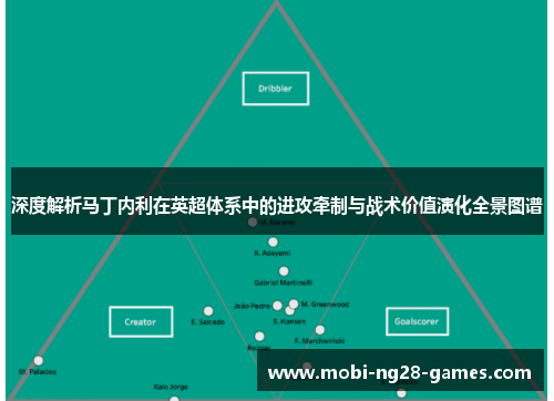 深度解析马丁内利在英超体系中的进攻牵制与战术价值演化全景图谱